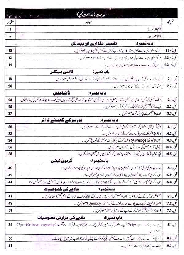 Shama Physics Practical Notebook in Urdu Medium for 9th & 10th Class According to New Syllabus & New Examination Pattern Multan Kitab Ghar