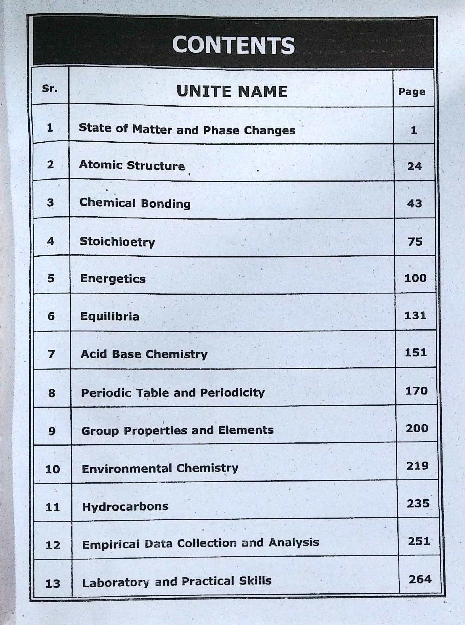 Shama Chemistry MCQs & Conceptual Short Questions Class 9 | Punjab Board