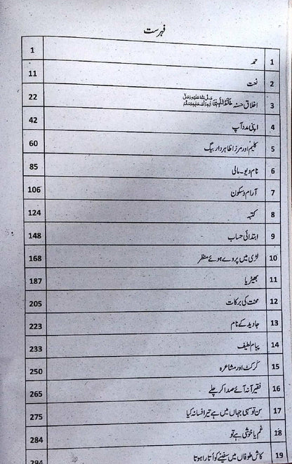 Shama Sarmaya Urdu Class 9 Notes by Inshae Zahra Rizvi