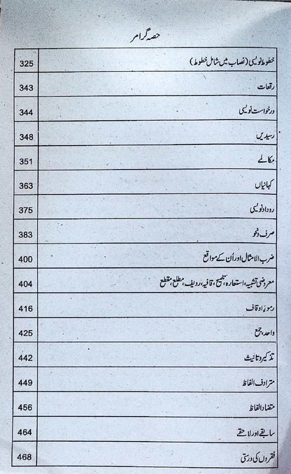 Shama Sarmaya Urdu Class 9 Notes by Inshae Zahra Rizvi