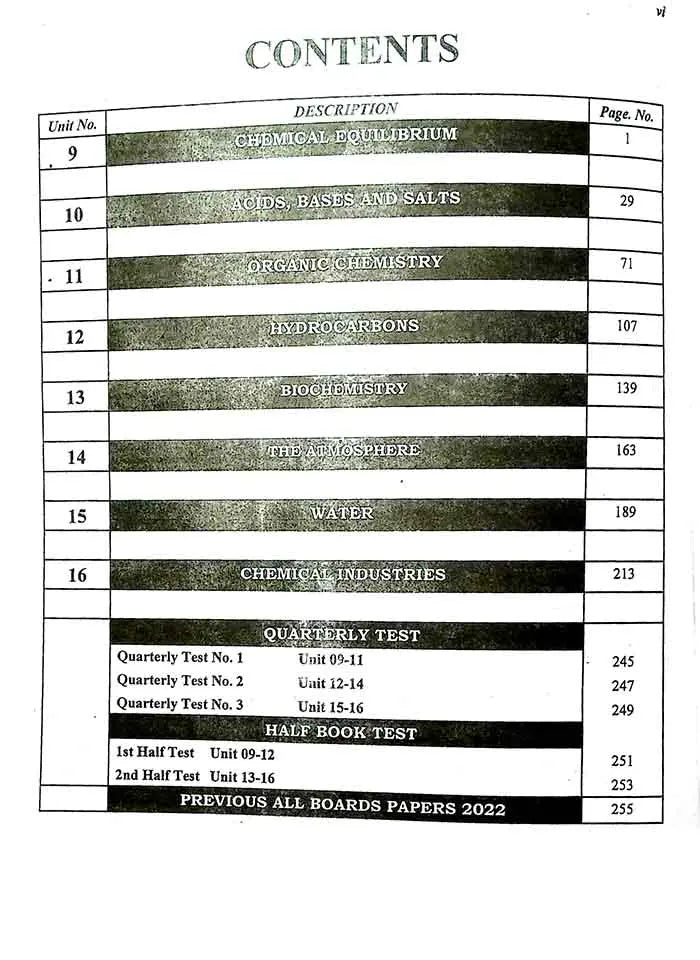 Sharah Chemistry Key Book For 10th Class By Captain Series Multan Kitab Ghar