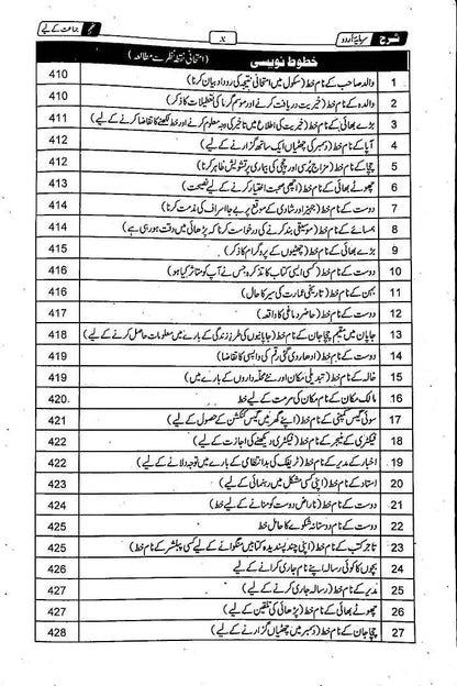 Sharah Sarmaya Urdu Book for class 9th By Captain Series