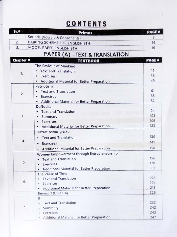 Captain Series Sharrah All in One English Subjective + Objective Keybook for Class 9 - MKG