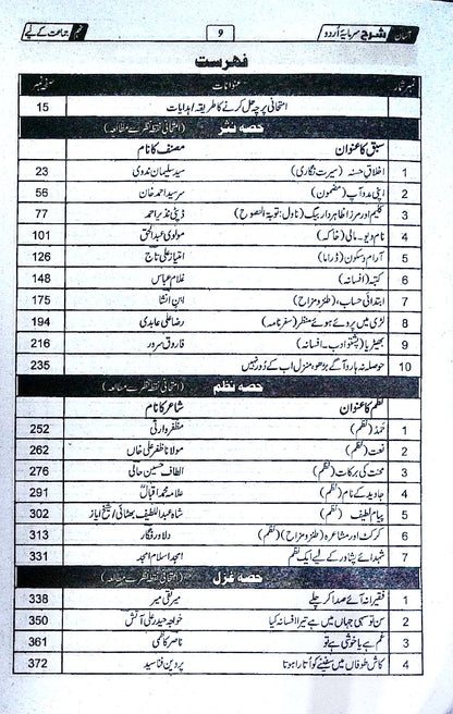 Sharah Sarmaya Urdu Book for class 9th By Captain Series