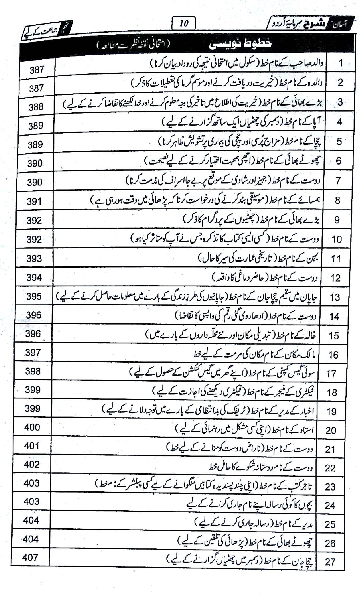 Sharah Sarmaya Urdu Book for class 9th By Captain Series