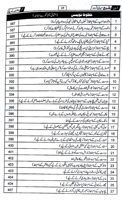 Sharah Sarmaya Urdu Book for class 9th By Captain Series