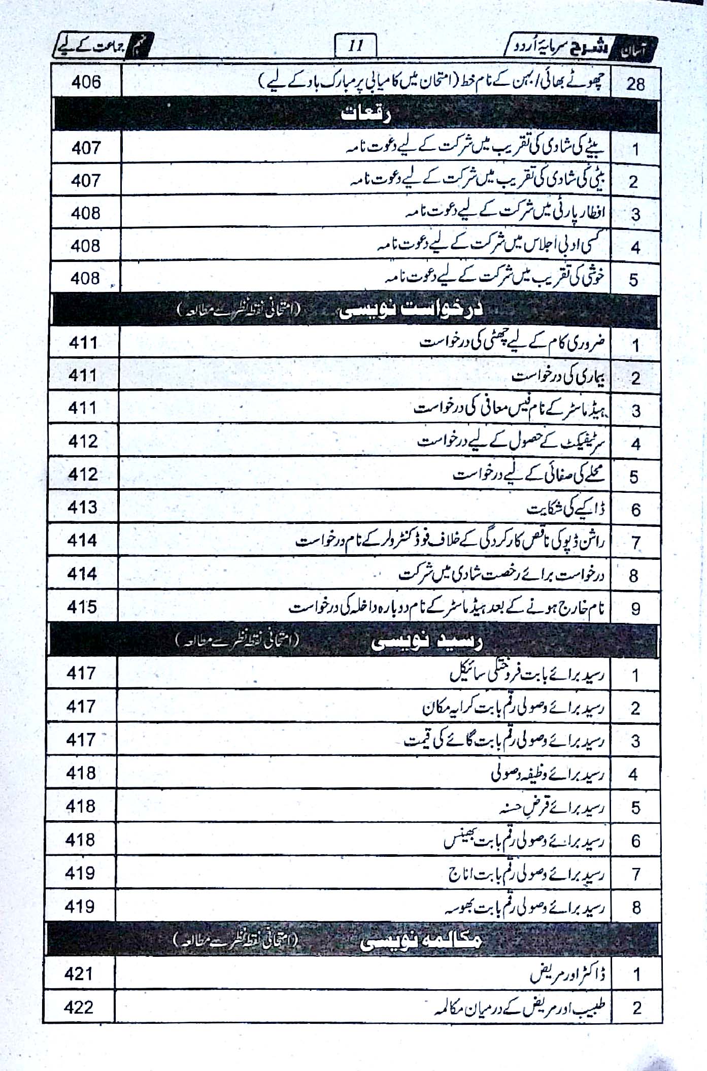 Sharah Sarmaya Urdu Book for class 9th By Captain Series