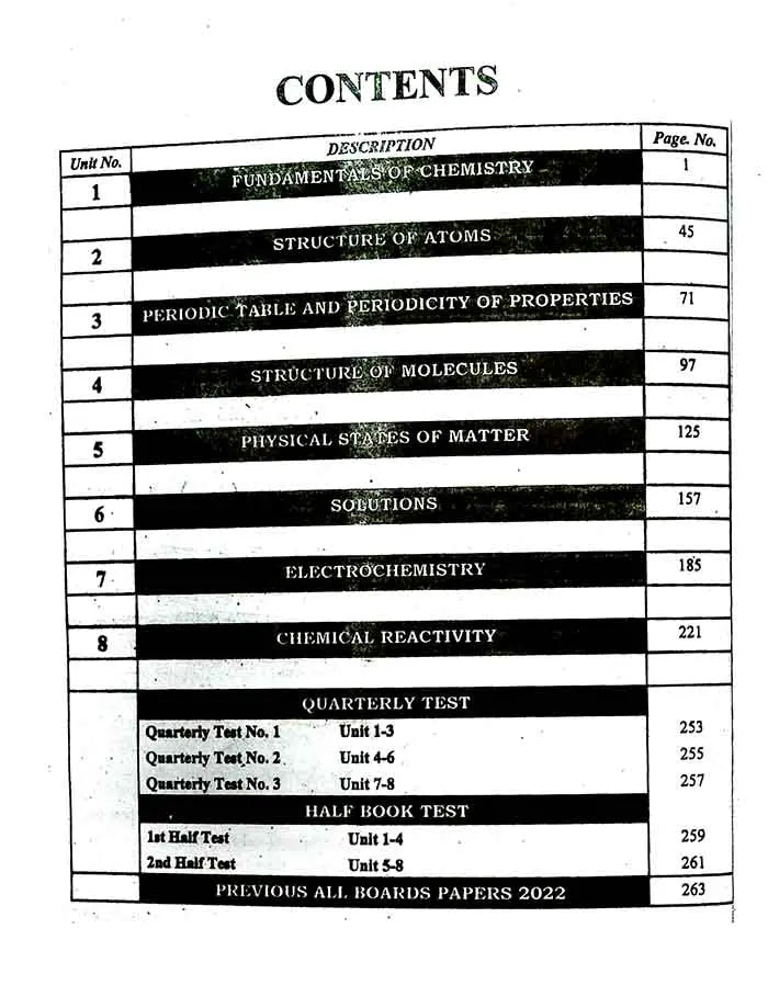 Sharrah All in One Chemistry Subjective + Objective Book for Class 9 by Captain Series Multan Kitab Ghar