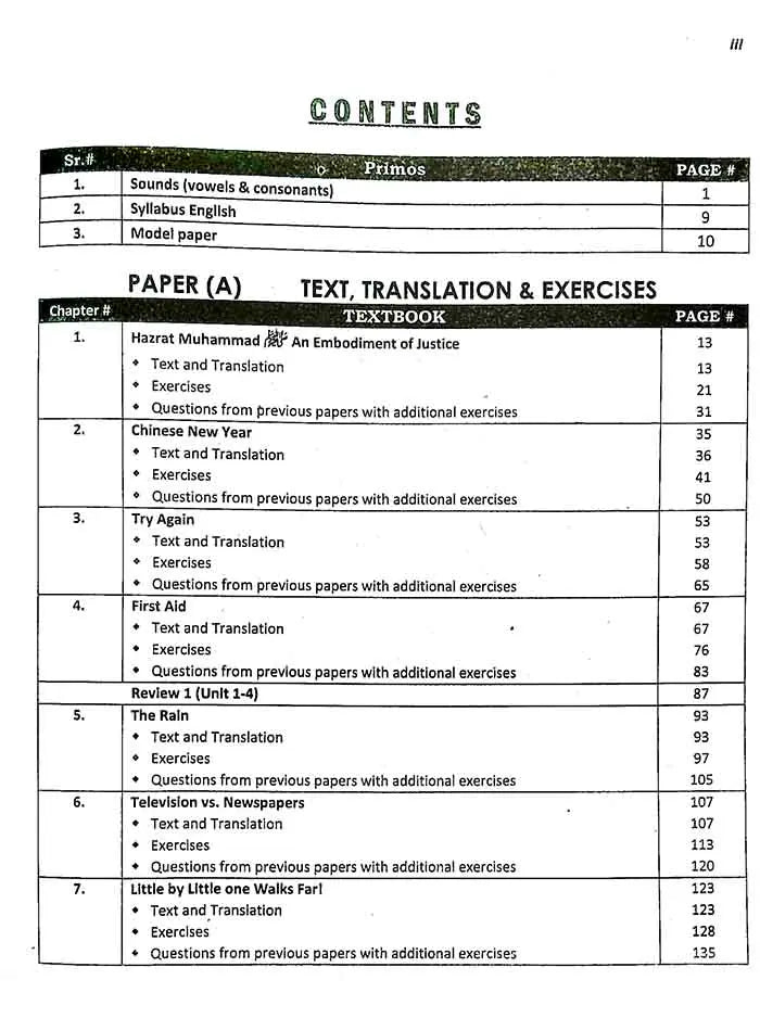 Sharrah All in One English Book Subjective + Objective with Urdu Translation Multan Kitab Ghar