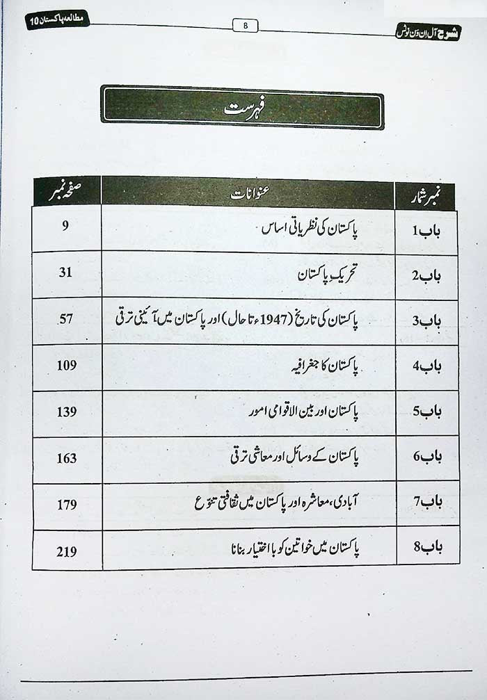 Sharrah All in One Mutalia Pakistan Book for Class 10 2026 Edition - MKG