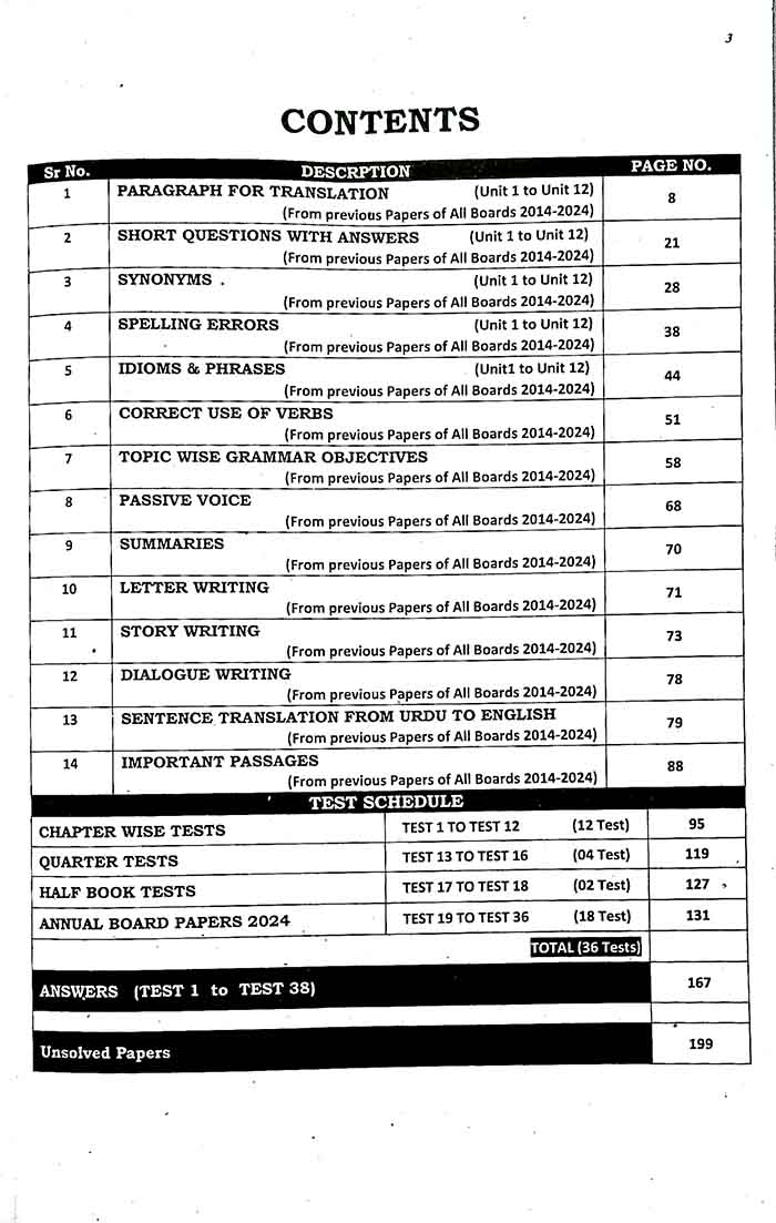 Sharrah Captain Series English up to date Papers for Class 9