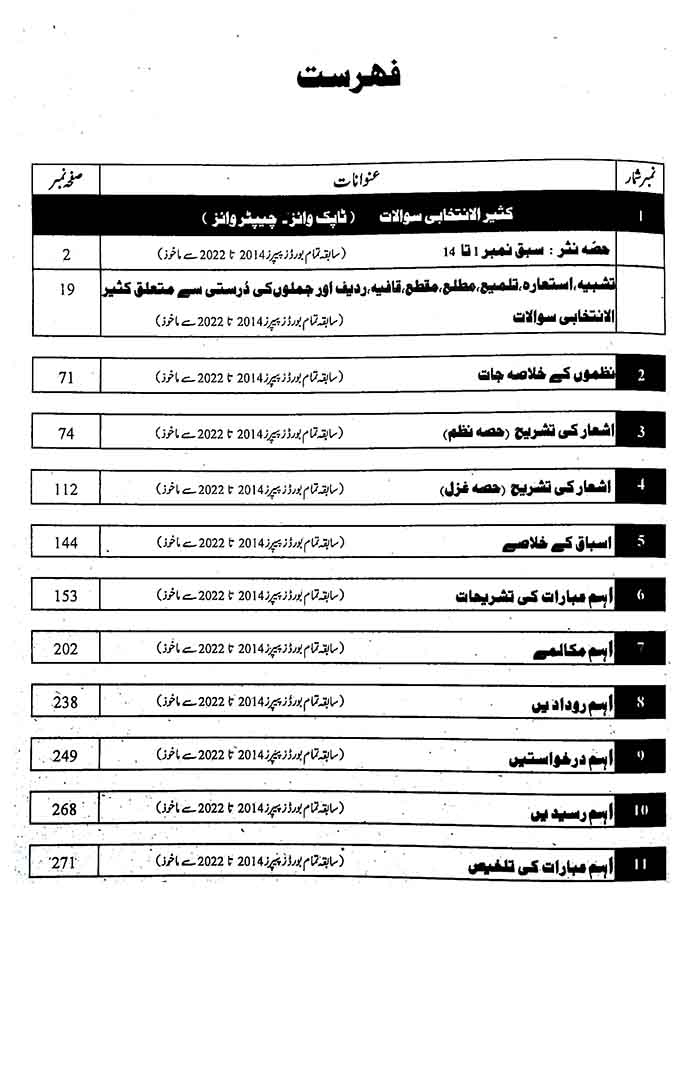 Sharrah up to date solved paper Urdu for 11th By Captain Series Multan Kitab Ghar