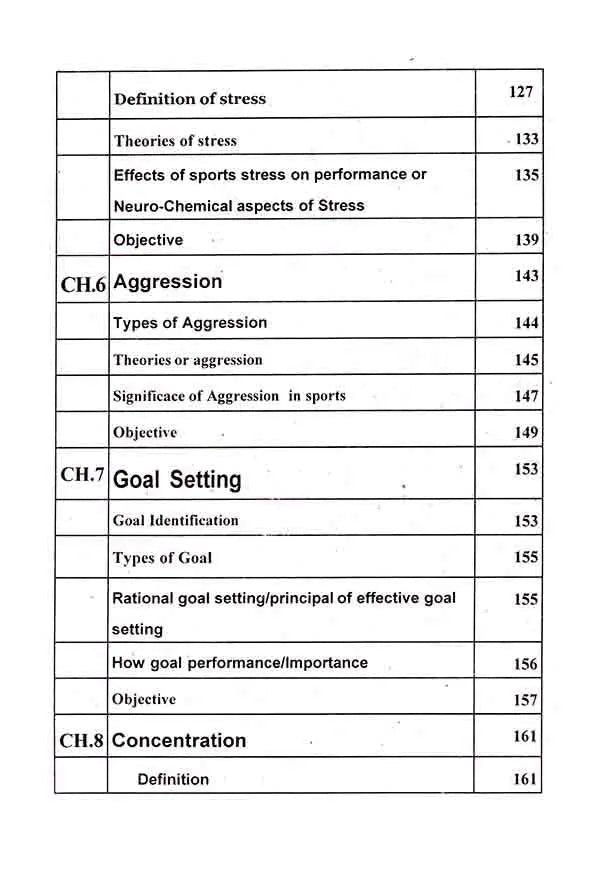 Sport Psychology | M.A / M.Sc Physical Education Part-I Paper 4 By Prof. Jafar Hussain Jag