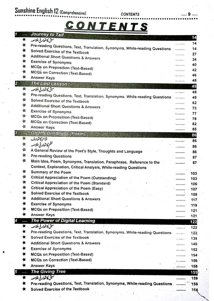 Sunshine English Comprehensive for Intermediate Part–II By Prof. Musarrat Hussain