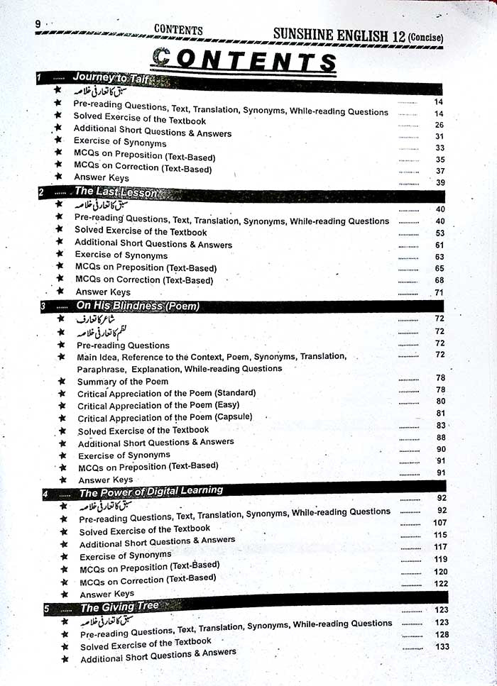 Sunshine English Concise Edition with Urdu Translation for Intermediate Part-2 (26 Edition)