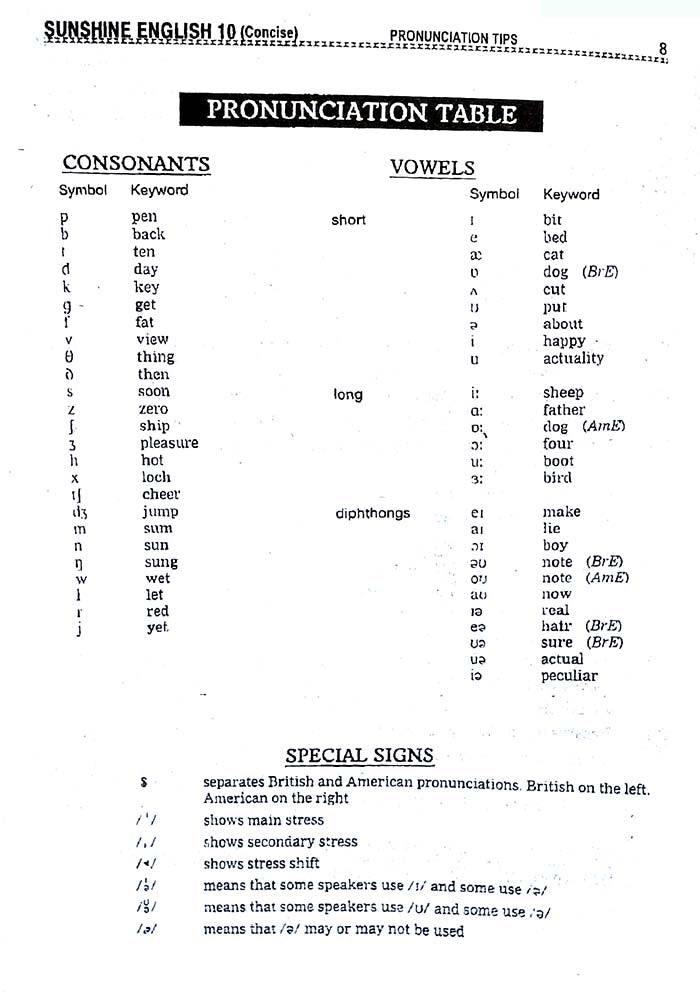 Sunshine English Grammar & Composition Class 10 Concise Edition