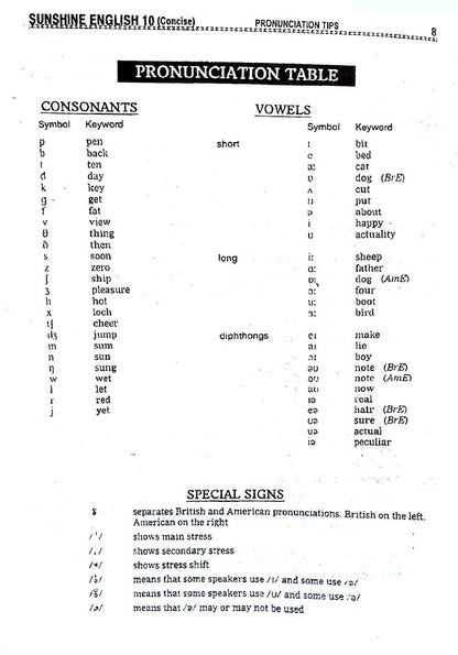 Sunshine English Grammar & Composition Class 10 Concise Edition