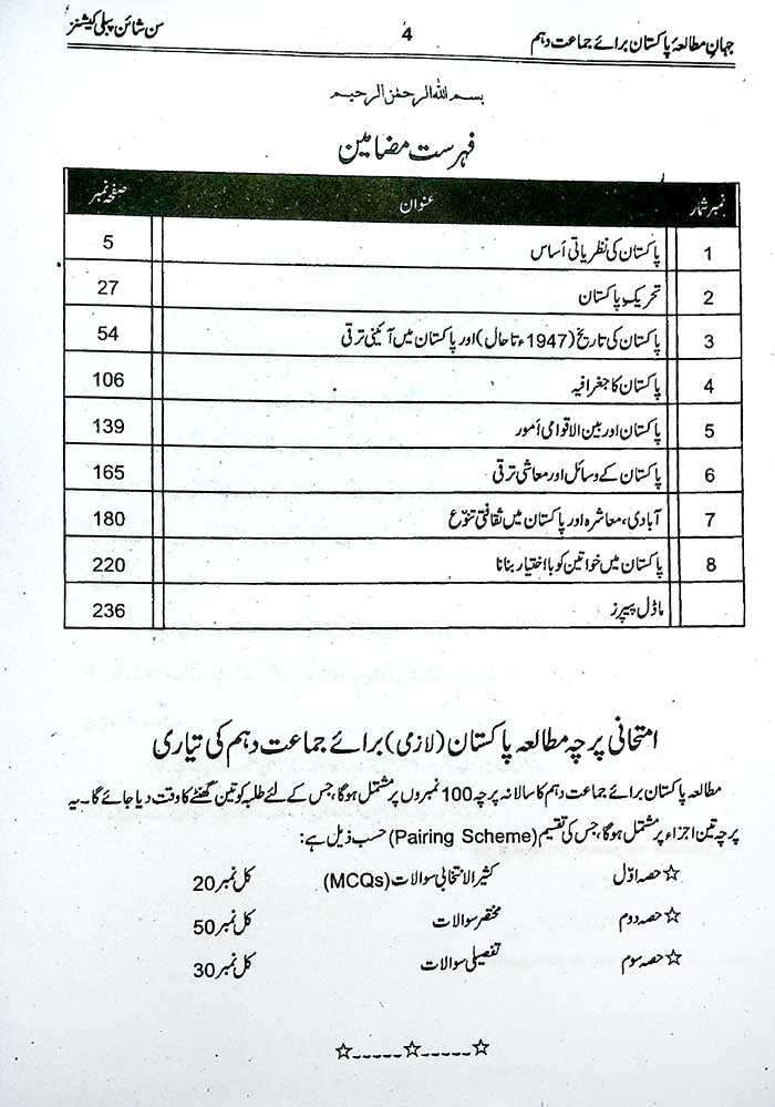 Sunshine Jahan e Mutala Pakistan Class 10 by Prof Adeem Chaudhary - MKG