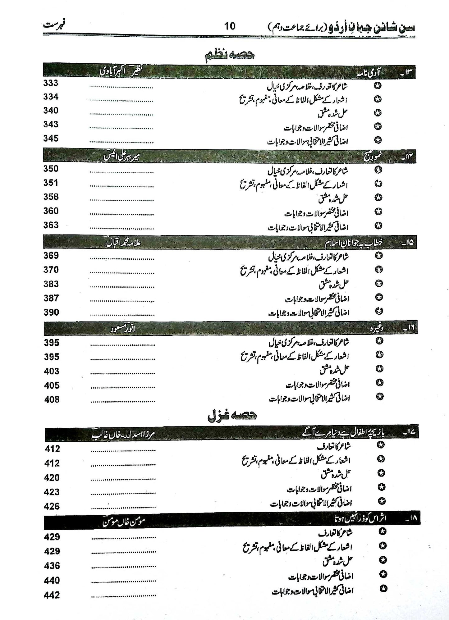 Sunshine Urdu Book for Class 10 by Ghulam Siddique Damin - MKG