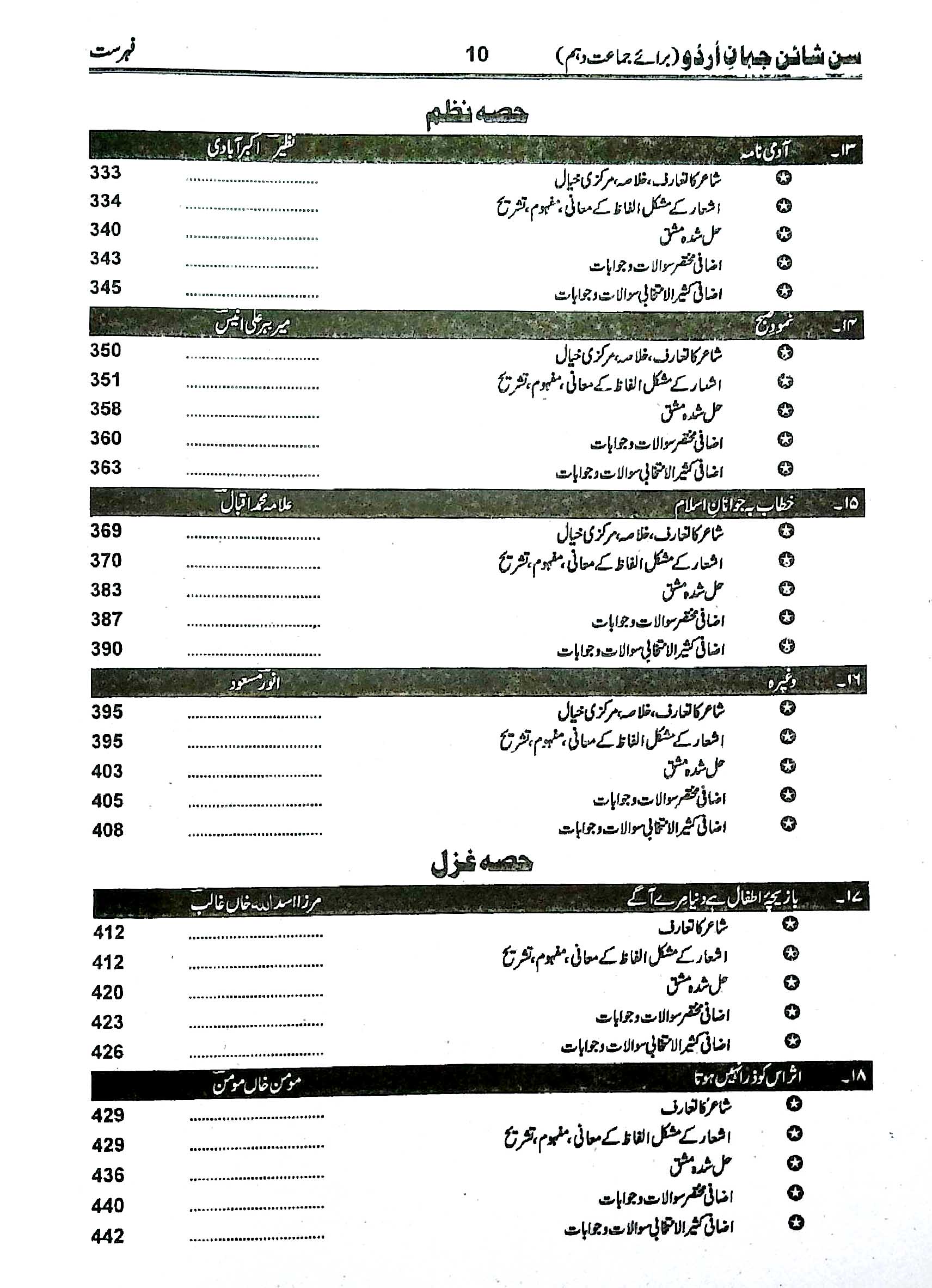 Sunshine Urdu Book for Class 10 by Ghulam Siddique Damin - MKG