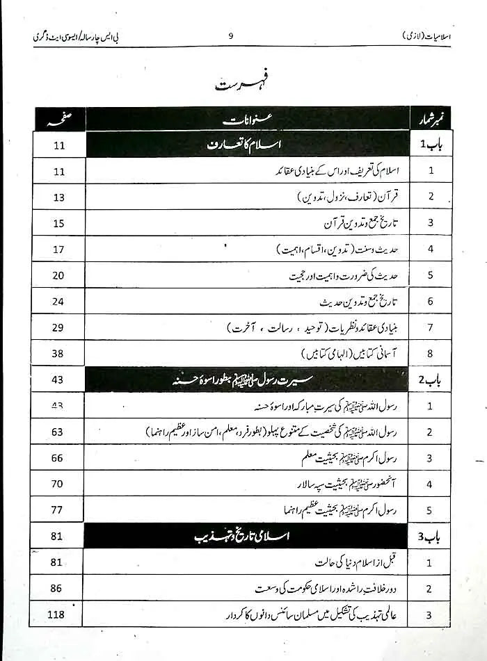 Tafheem Islamiat lazmi for Associate Degree and BS By Dr. M. Nawaz Chaudhary Qurashi brothers publisher