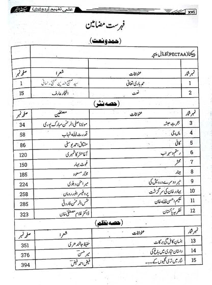 Tafheem-e-Urdu Class 12 Elective with Grammar & Composition – SLOs Based