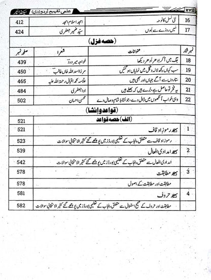 Tafheem-e-Urdu Class 12 Elective with Grammar & Composition – SLOs Based