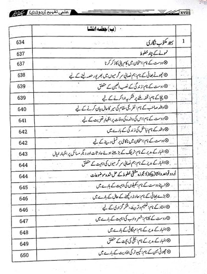 Tafheem-e-Urdu Class 12 Elective with Grammar & Composition – SLOs Based