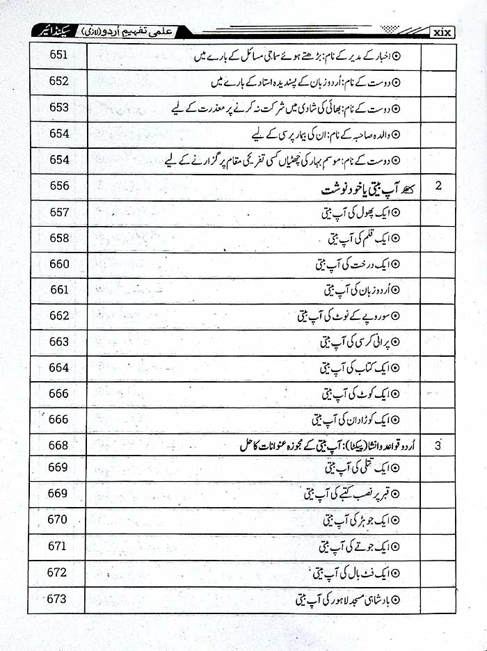 Tafheem-e-Urdu Class 12 Elective with Grammar & Composition – SLOs Based