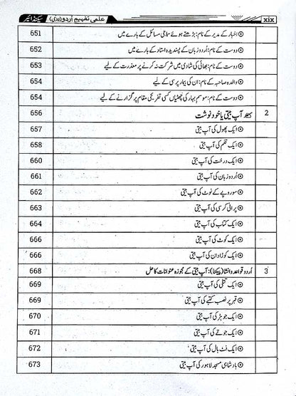 Tafheem-e-Urdu Class 12 Elective with Grammar & Composition – SLOs Based