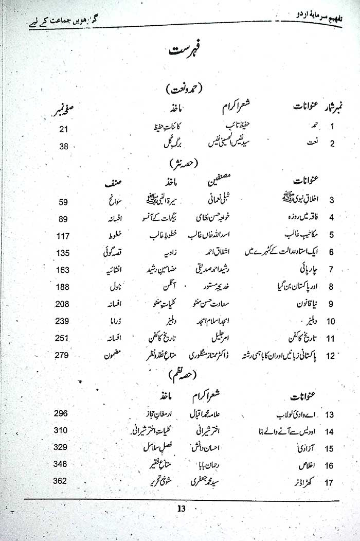 Tafheem Sarmaya Urdu Class 11 | Subjective & Objective Guide - MKG