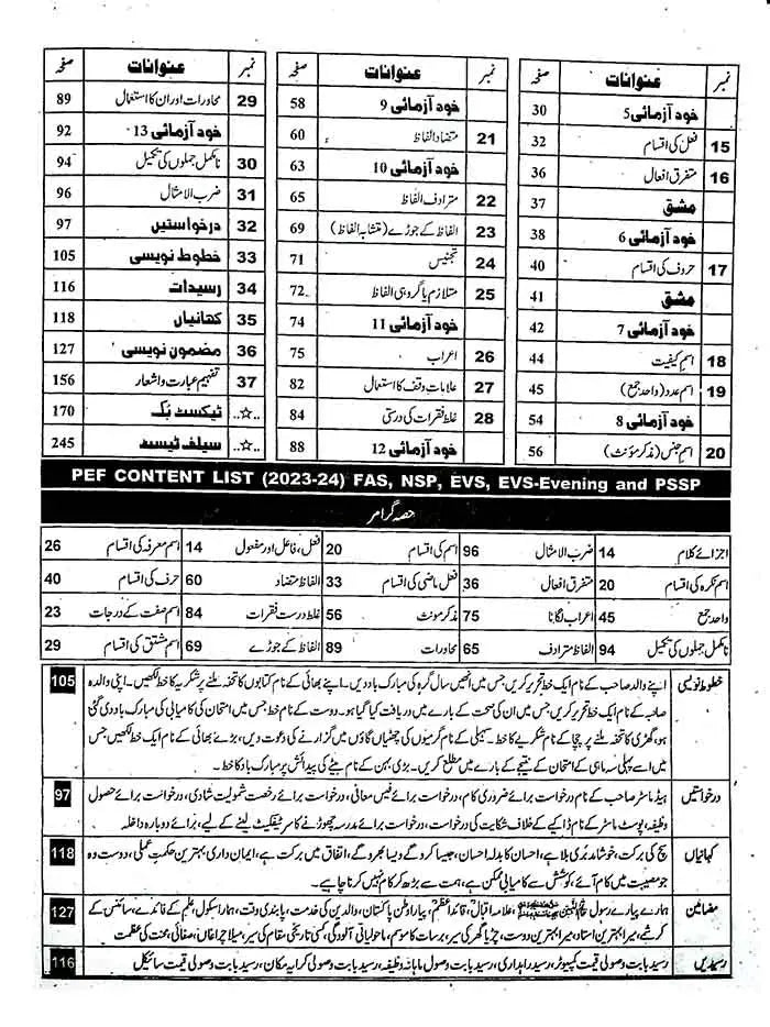 Takhleeq Urdu Grammar Composition for Class 3 By Muhammad Ashraf Multan Kitab Ghar