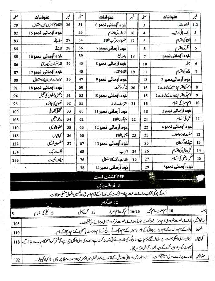 Takhleeq Urdu Grammar for 4th class By Muhammad Ashraf