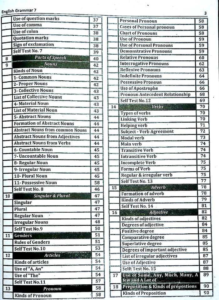 Takhleeq English Grammar & Composition – Class 7