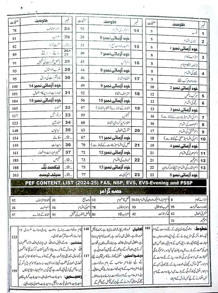 Takhleeq Urdu Grammar with Solved Textbook, Self and Practice | For Class 7 - MKG 1