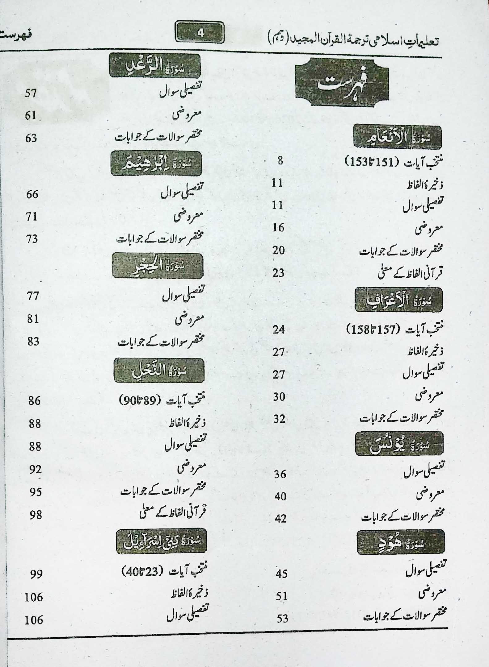 Taleemat e Islami Tarjum ul Quran Class 10 by Prof Imran Book - MKG