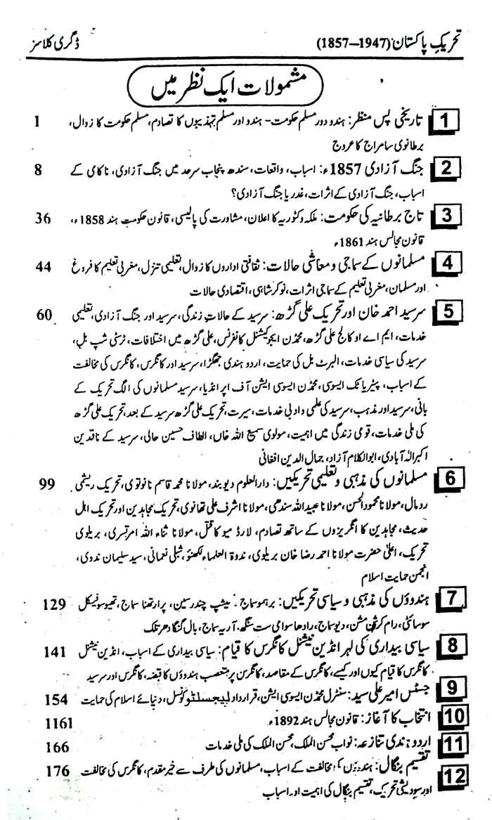 Tareekh e Pakistan 1857-1947 for BA By Sheikh Muhammad Rafeeq - Multan ...
