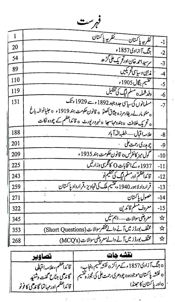 Tareekh e Pakistan Book for Intermediate part-I By Sheikh M Rafeeq ...