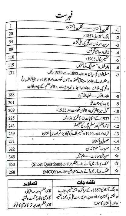 Tareekh e Pakistan Book for Intermediate part-I By Sheikh M Rafeeq