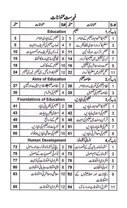 Target Education Book for Class 11 by Muhammad Hanif