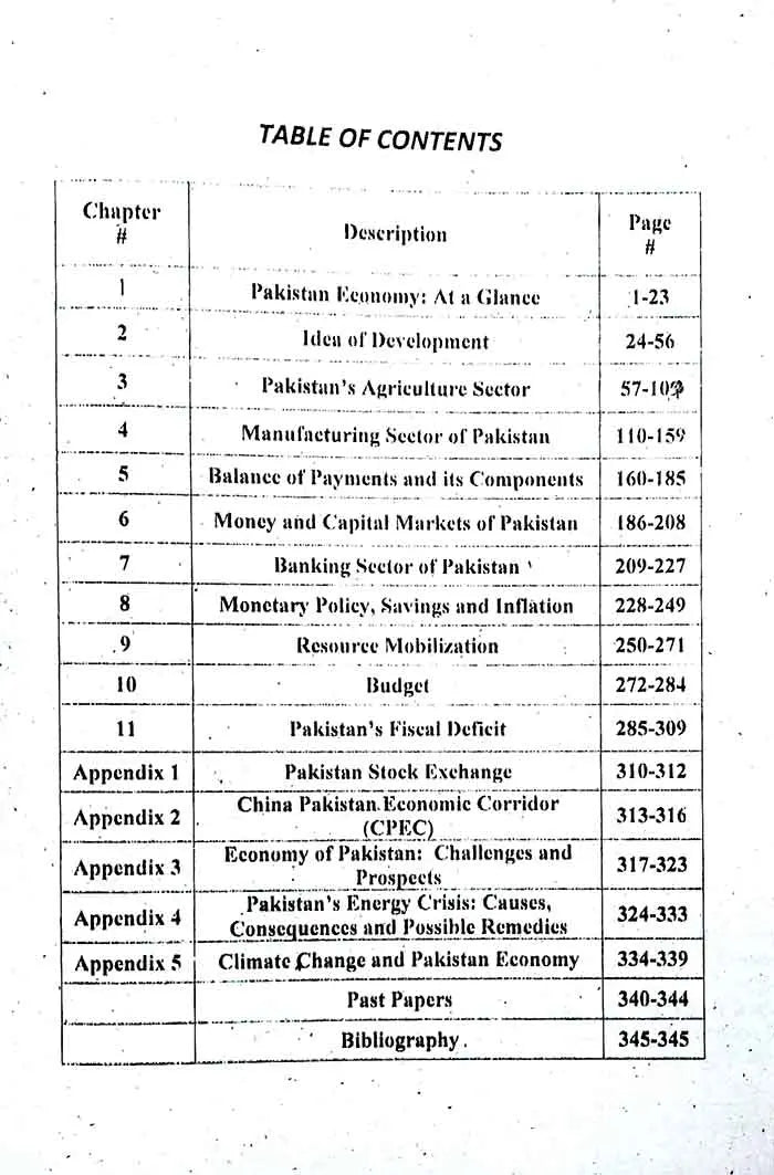 Target Pakistan Economy Leading Issues Book for BS by Dr. M. Ramzan Sheikh Multan Kitab Ghar