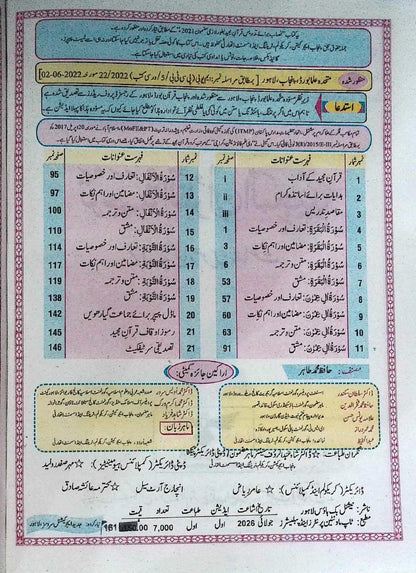 Tarjama Tul Quran-ul-Majeed Class 11 | PECTAA Punjab Textbook