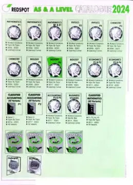 Topical Biology Papers for A-Level | Exam Papers (2011-2023) by Redspot