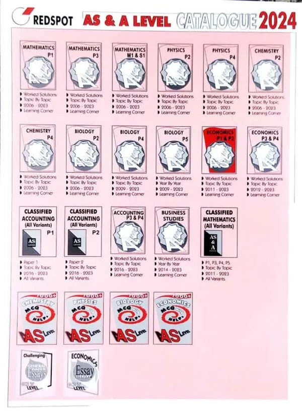 Topical Economics P 1 & P 2 Work Solution AS level Exam Papers 2011-2023 By Redspot