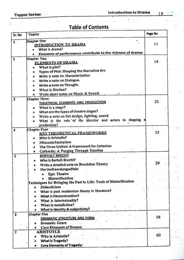 Topper Introduction to Drama ENG 106 | ADA & BS English by Ismail Books Topper Series