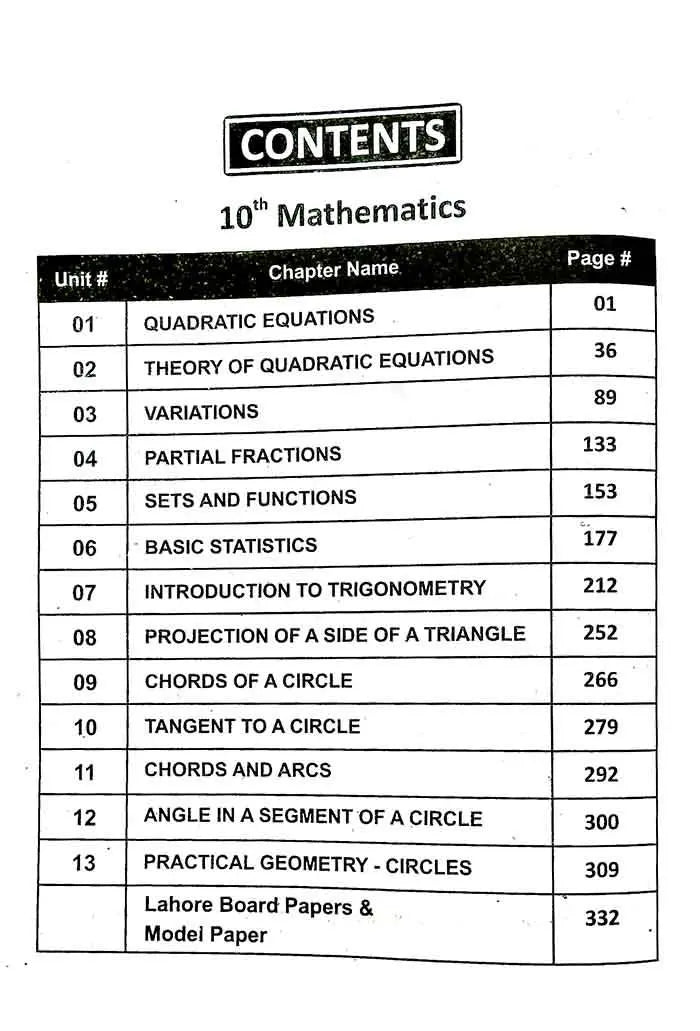 Unique Notes Mathematics Book for Class 10 According to new Board Pattern By Maryam Mirzakhani