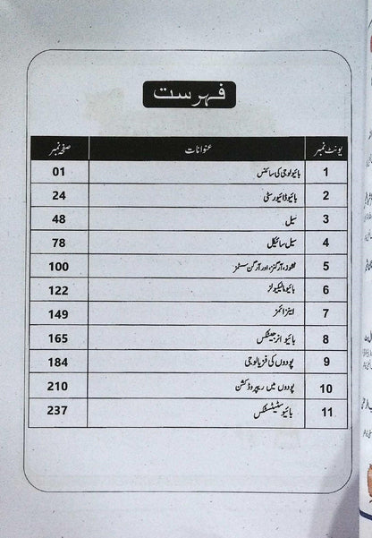 Unique Notes Biology Class 9 Urdu Medium Punjab Board Latest Edition