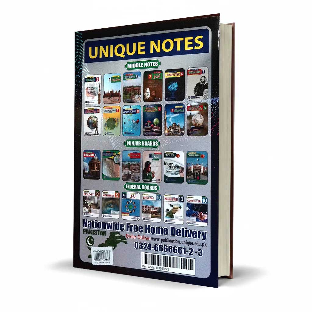 Unique Notes Computer Class 6 English Medium Guide