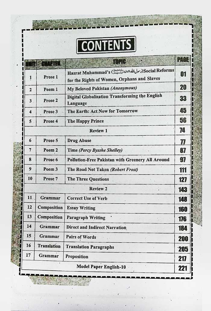 Unique Notes English Book For 10th Class By Unique Publications 2026 - MKG