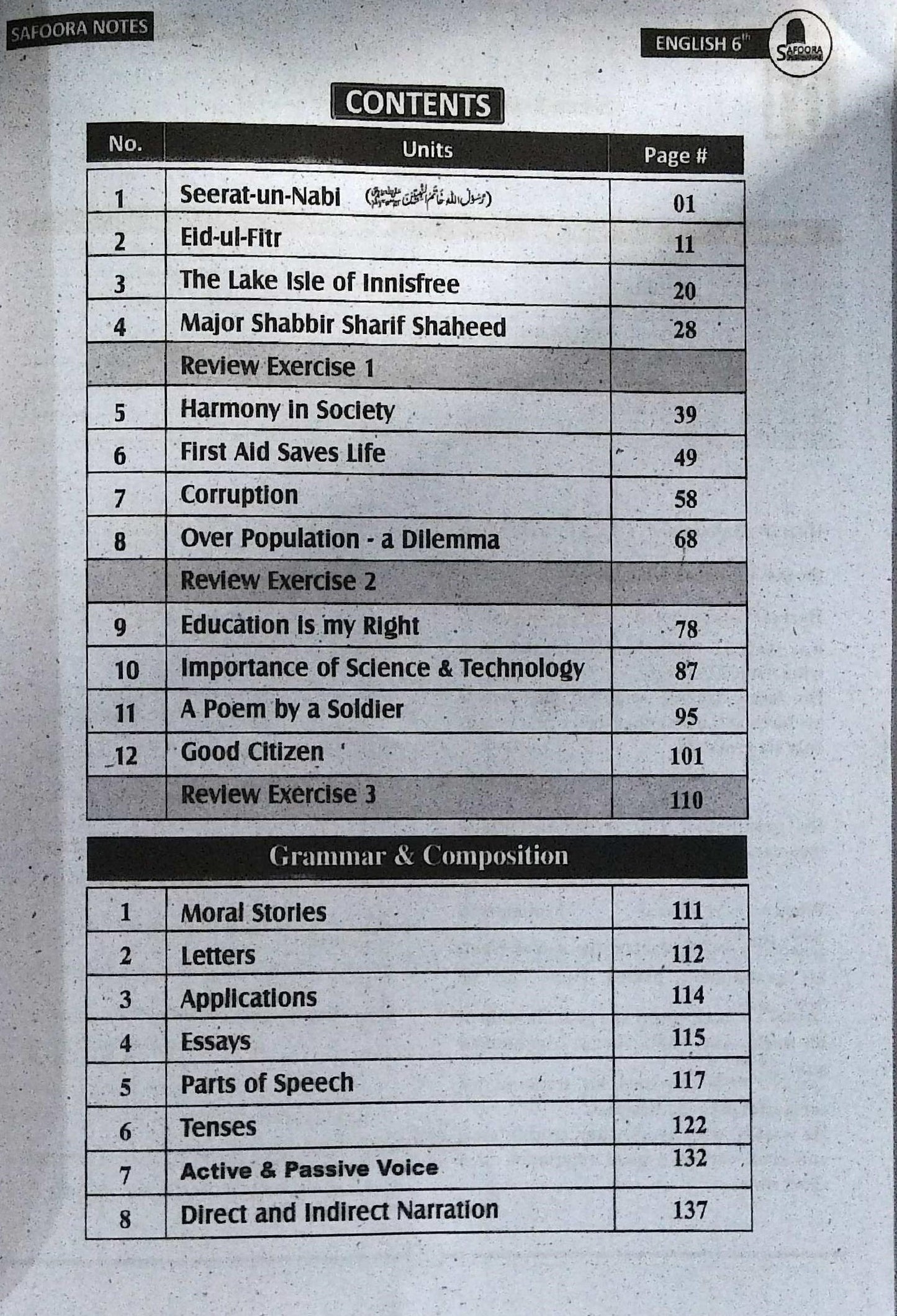 Unique Notes English Class 6 Guide
